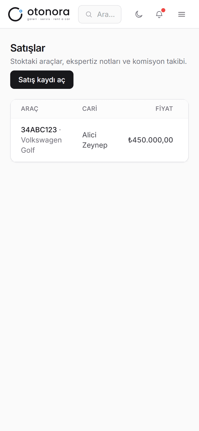Otonora telefonda — Satışlar